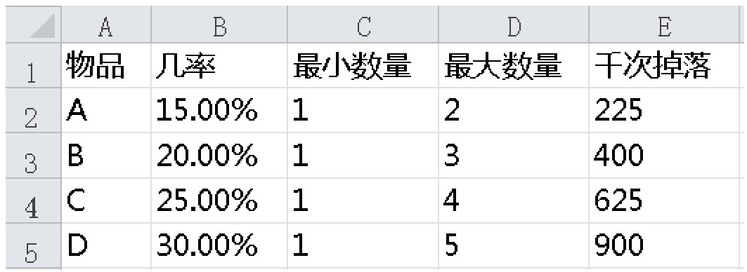 1-2-4