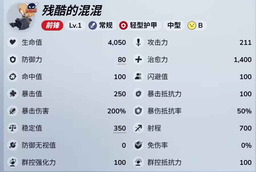 1-1的BOSS面板 1-1的BOSS面板